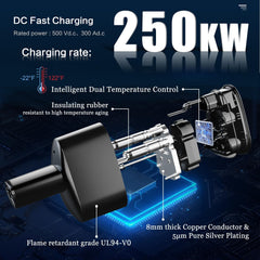 HANSSHOW CCS Charger Adapter, 250KW Power DC Fast Charging Compatible with Tesla Model 3, Y, S, X-CCS Charger Adapter. Support Any Level 3 Fast Charging Station with CCS Plug.